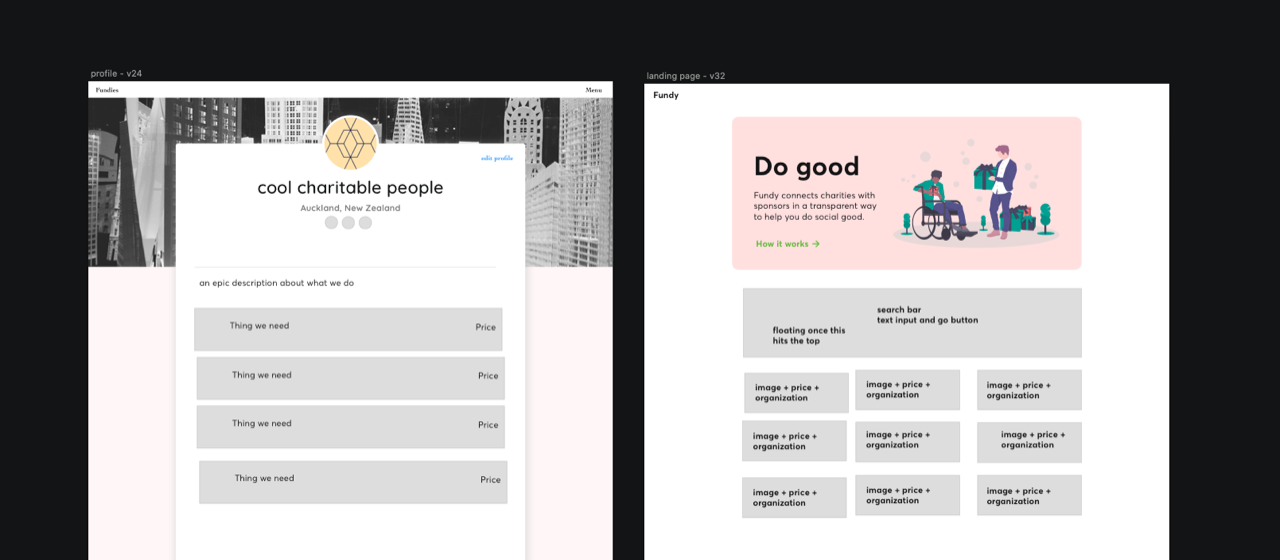An image of the voluntarily project - a platform that helps connect volunteers with schools.
